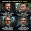 Европейцы по-разному оценивают угрозы, что влияет на поддержку Украины
